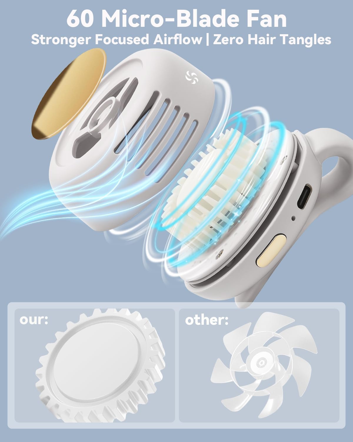 Portable Mini Bladeless Fan