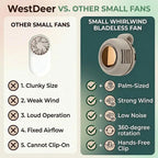 Portable Mini Bladeless Fan