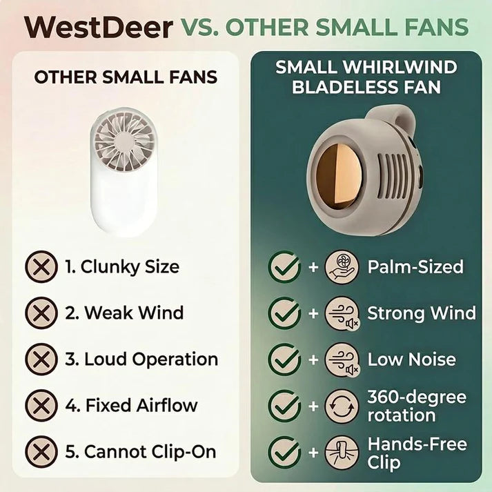 Portable Mini Bladeless Fan